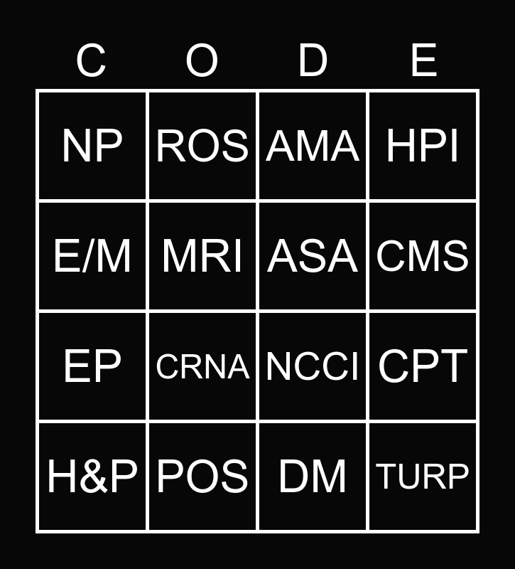 Coding Abbreviations Bingo Card