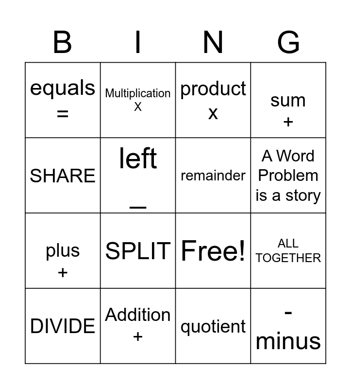 MATH KEY WORDS Bingo Card
