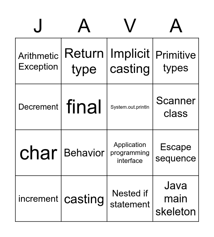 JAVA Bingo Card