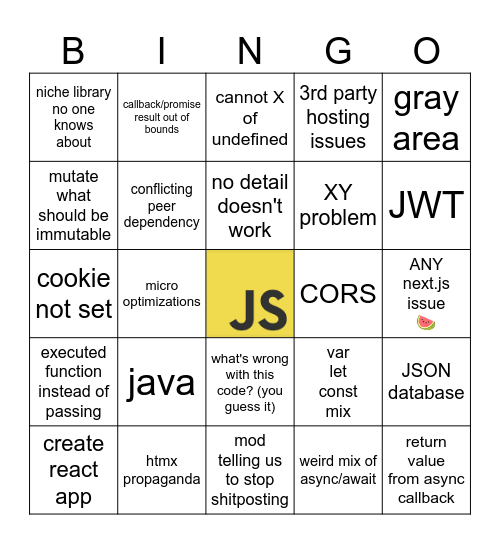 Programming hangout javascript 2024 Bingo Card