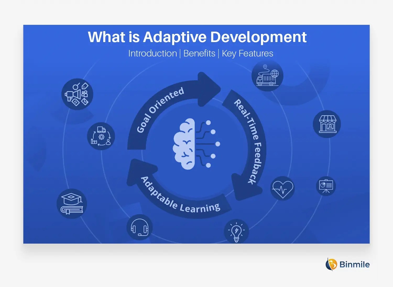 Predictive vs. Adaptive Development Which Approach is Best?