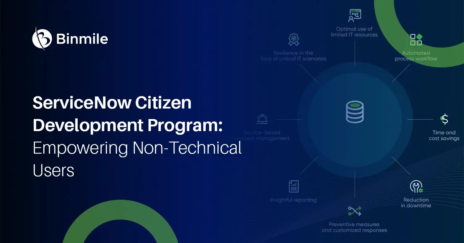 Citizen Development With ServiceNow Beginner’s Guide