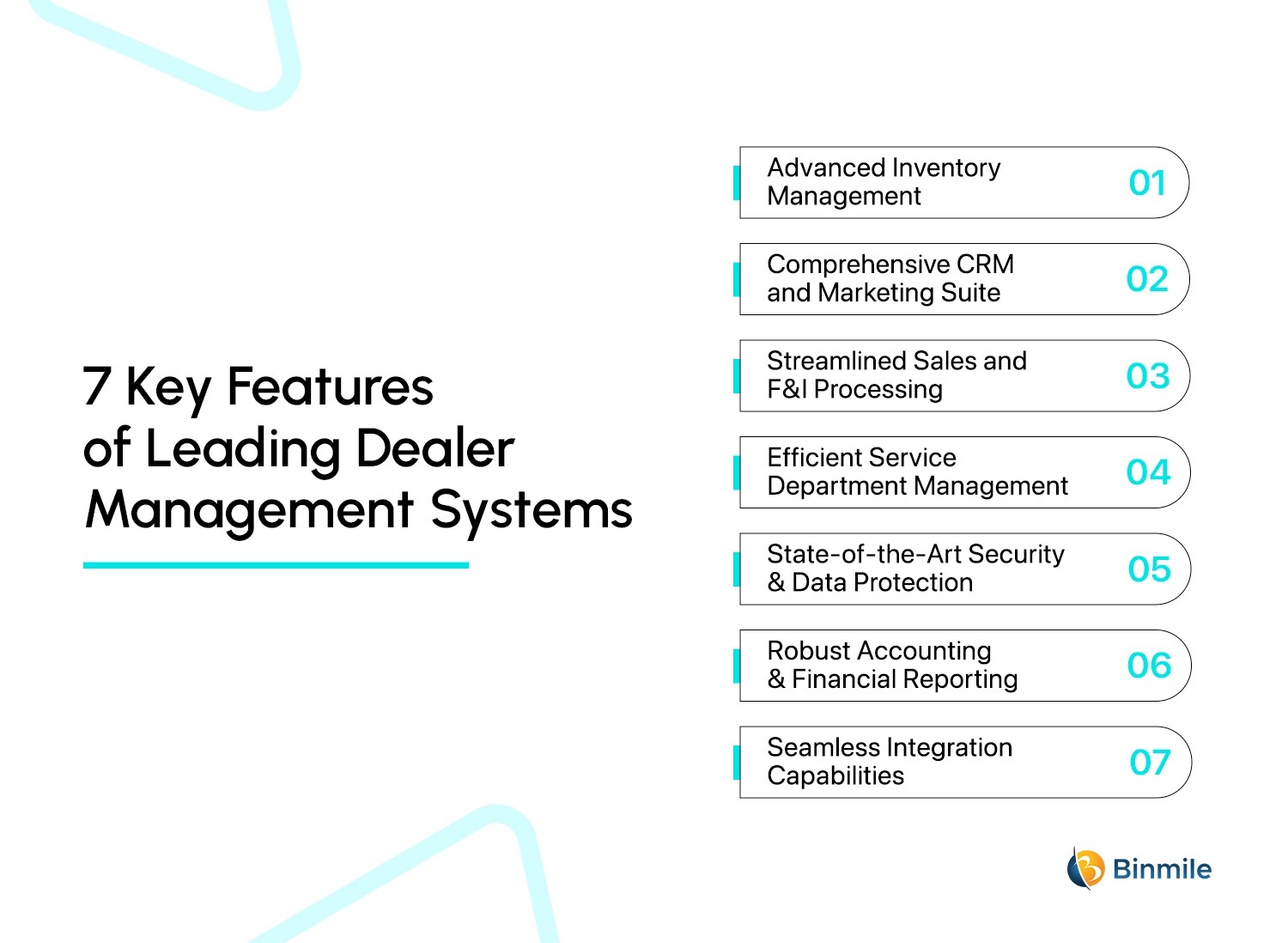 Guide to Dealer Management System: Top Features, How-to, Cost