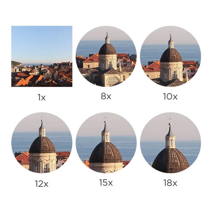 What Is Magnification Of Image at Annabelle Vazquez blog