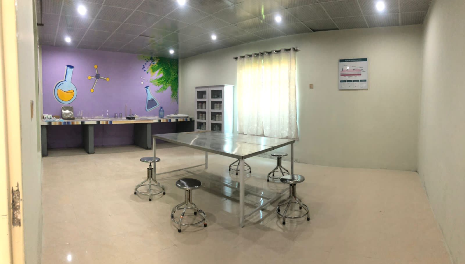 BCHS Bin Qutab Foundation Pakistan