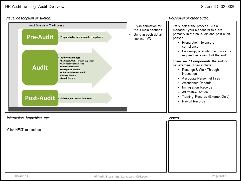 Serbaserbi Storyboard untuk Membuat Konten eLearning BINUS University