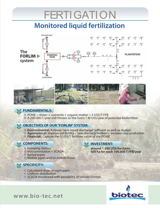 Fertigation (fertiirrigation) The FORLIM system BIO TEC