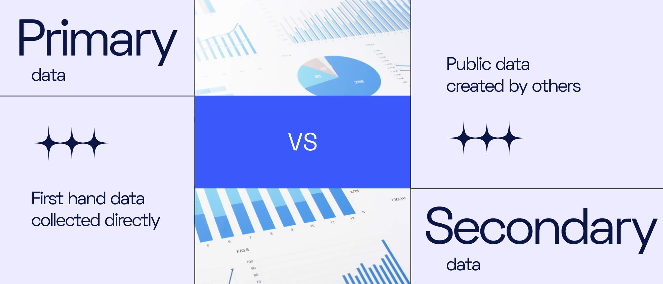 Primary vs. Secondary Data Understand the key differences