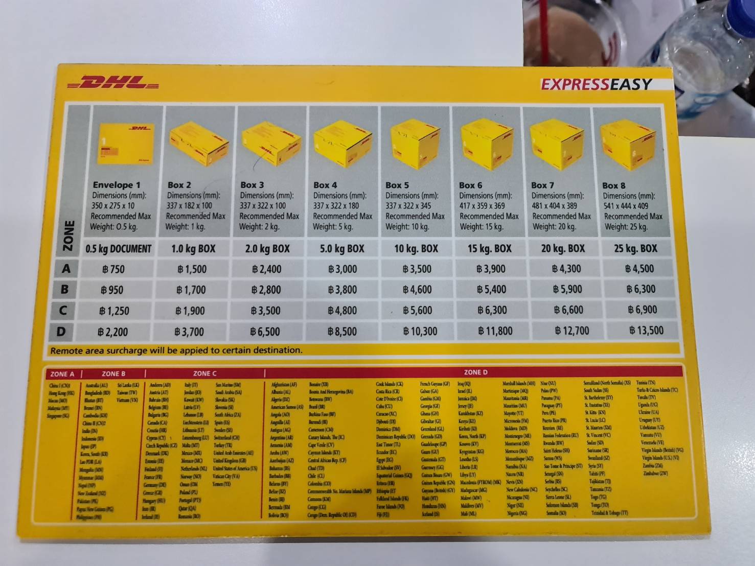 DHL Price Overview For biodegradable pots Biodegradable and