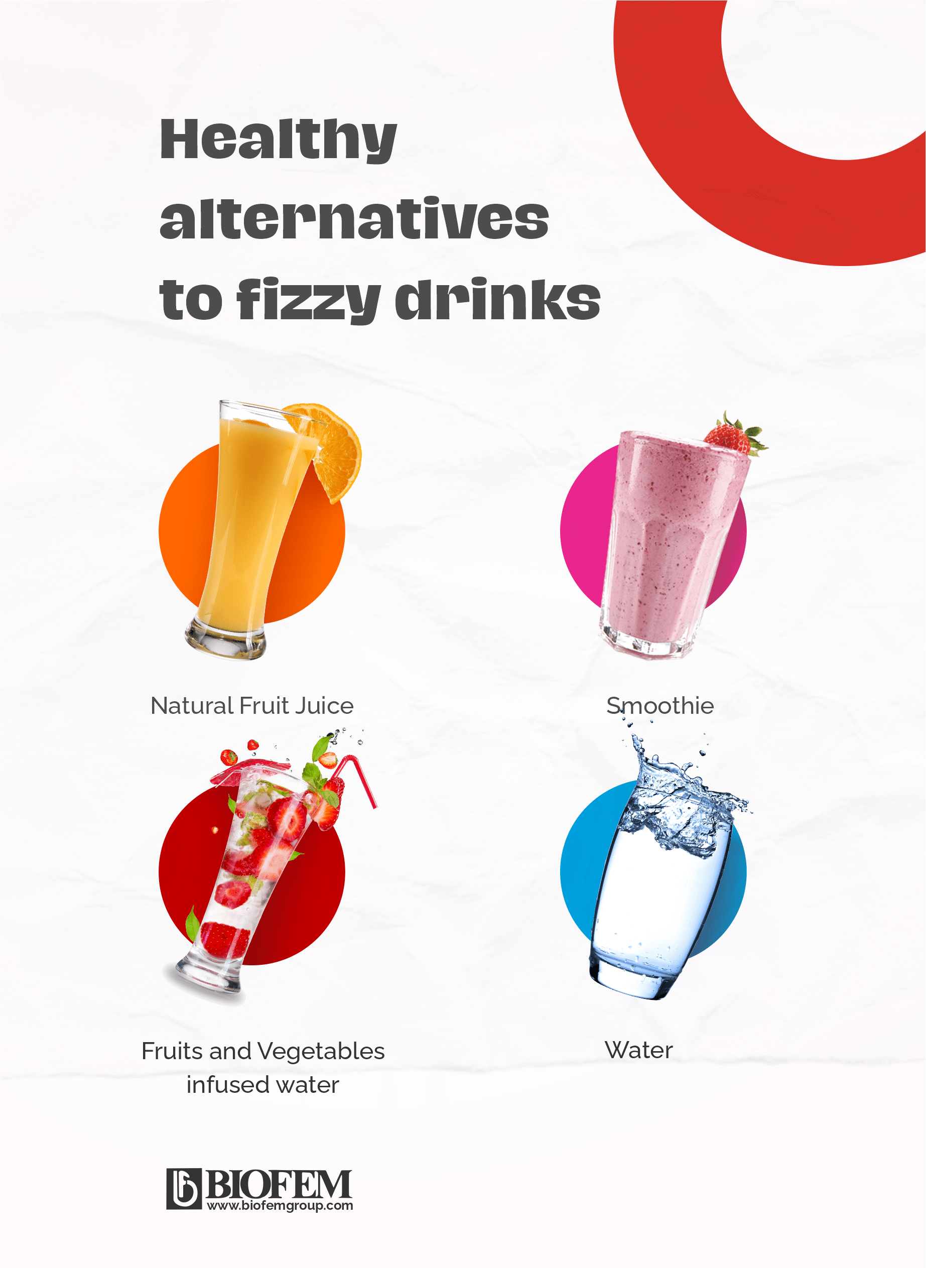 ARE FIZZY DRINKS GOOD FOR YOU? to Biofemgroup