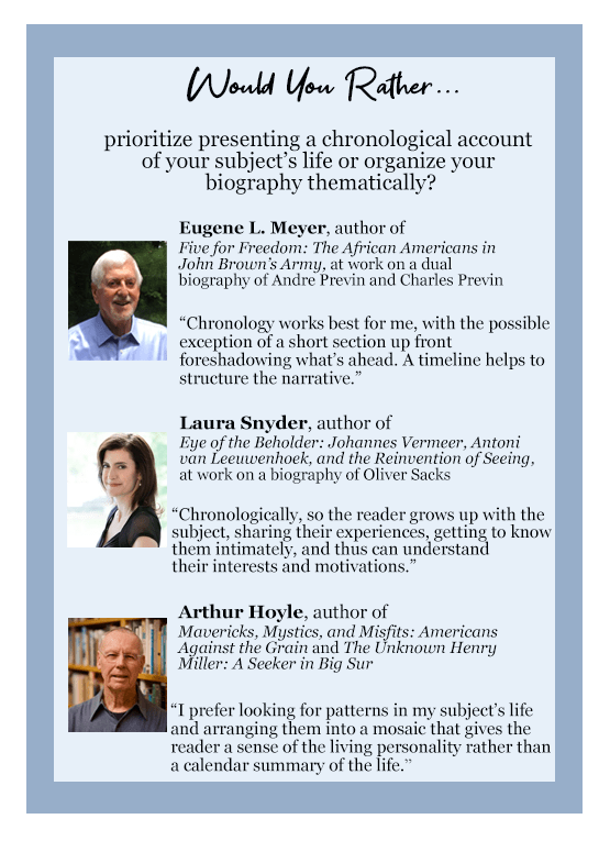 BIO Insider June 2023 Biographers International Organization