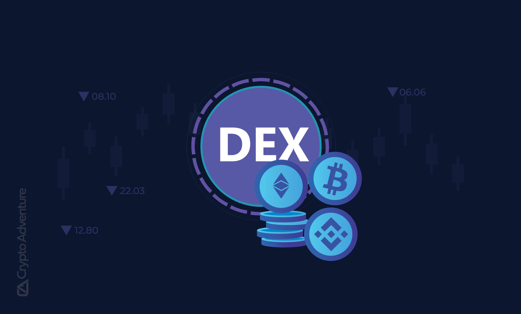 What is a Decentralized Exchange (DEX)? BiographyVibe