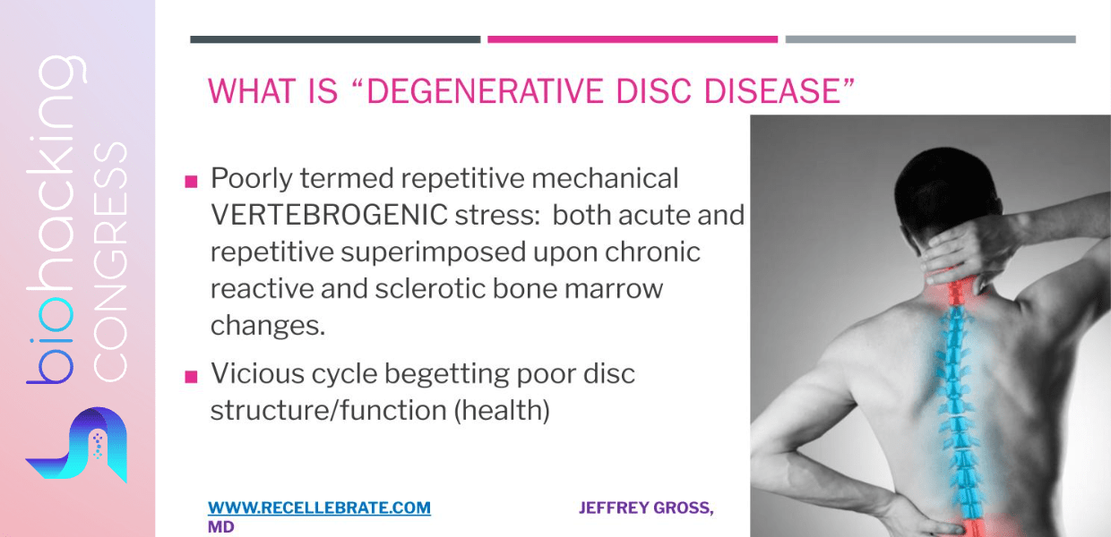 BiohackingCongress Stem Cell Activation To Regenerate Spinal Discs
