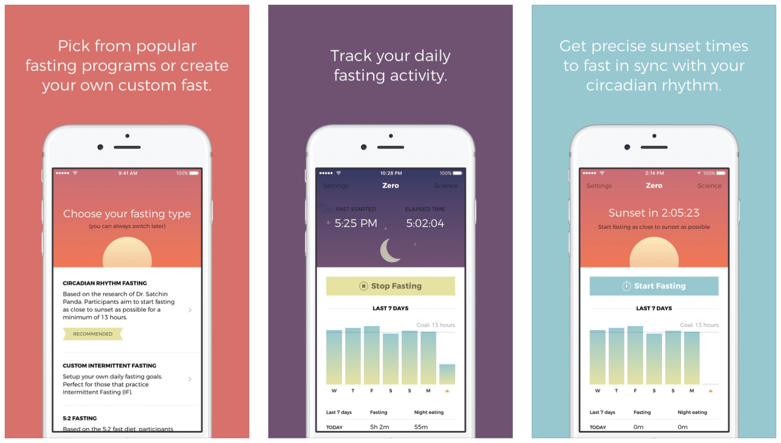 Zero Fasting Tracker App Biohack Stack
