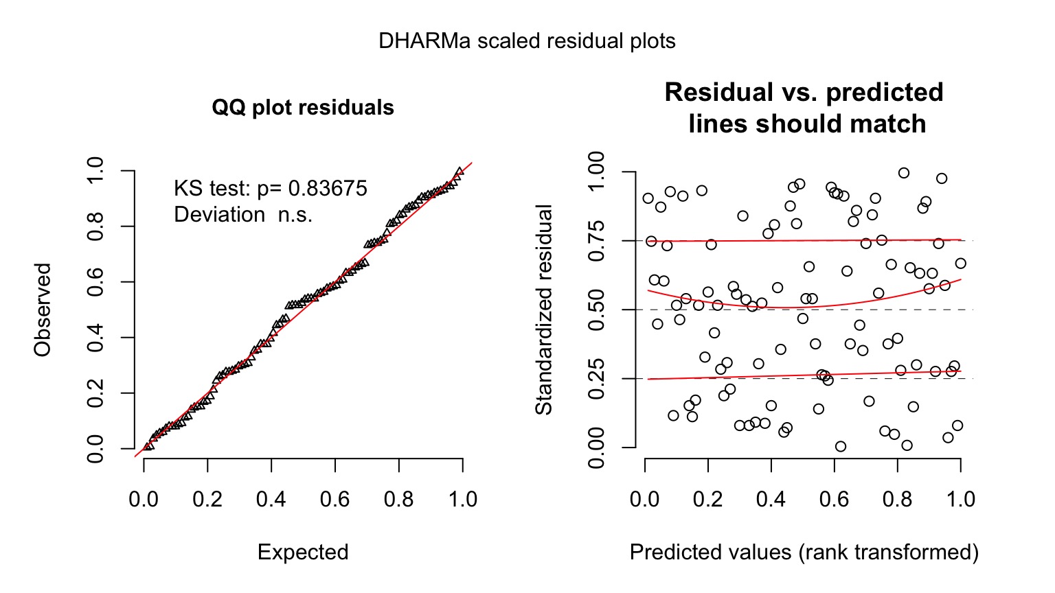 25_generalized_linear_models.utf8.md 25_generalized_linear_models.utf8.md