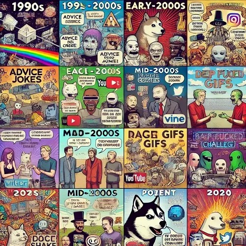 Humor's Journey Memes, Videos, and the Future