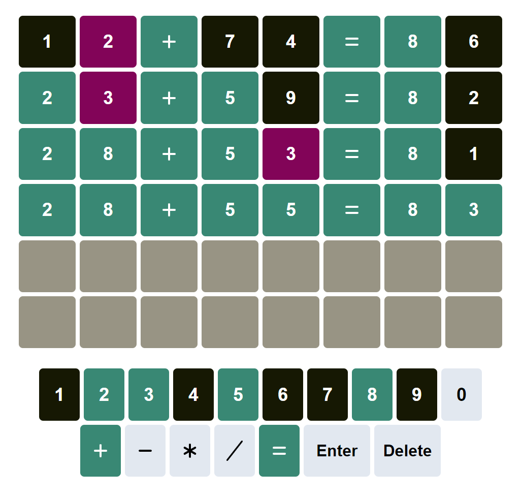 What is Wordle, and Why is it Everywhere? The Hive