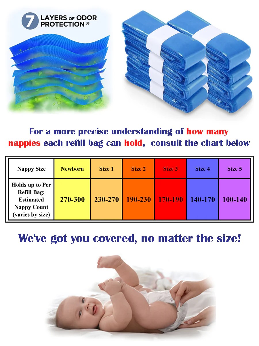 Biomedintech Refill Bags Tommee Tippee Nappy Bin Hack (8 Packs in 1