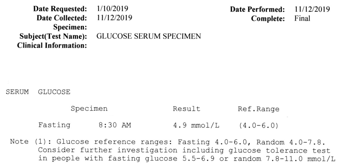 Fasting blood tests again