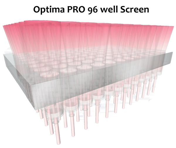 Custom Column Packing BioServUK