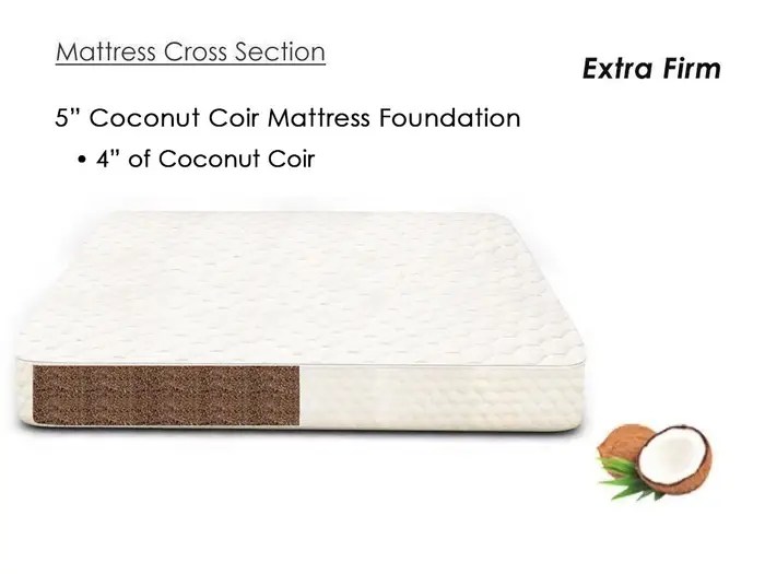 Mattresses Foundations & Bases, Adjustable Bed Bio Sleep Concept