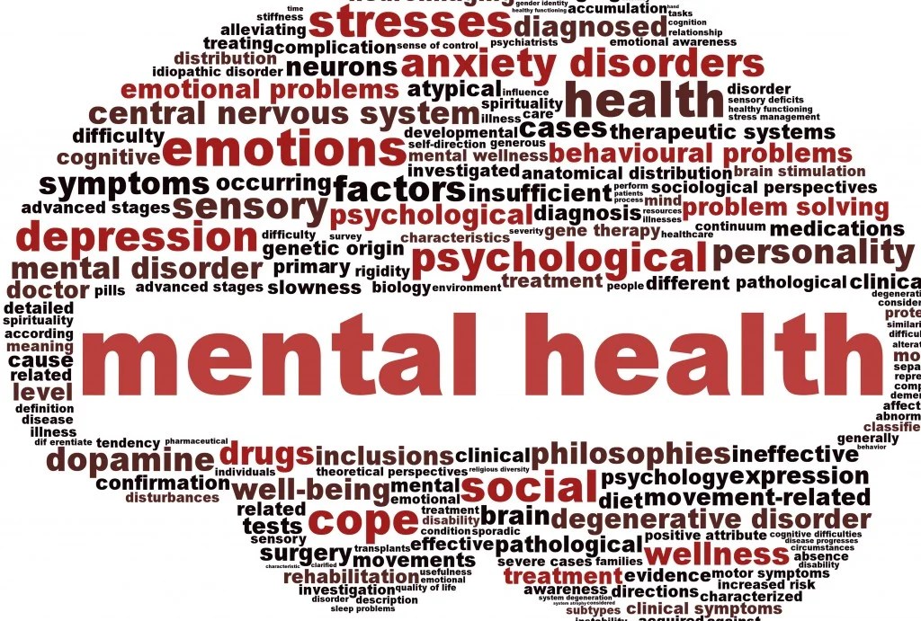 ICMR releases estimates on burden due to mental disorders