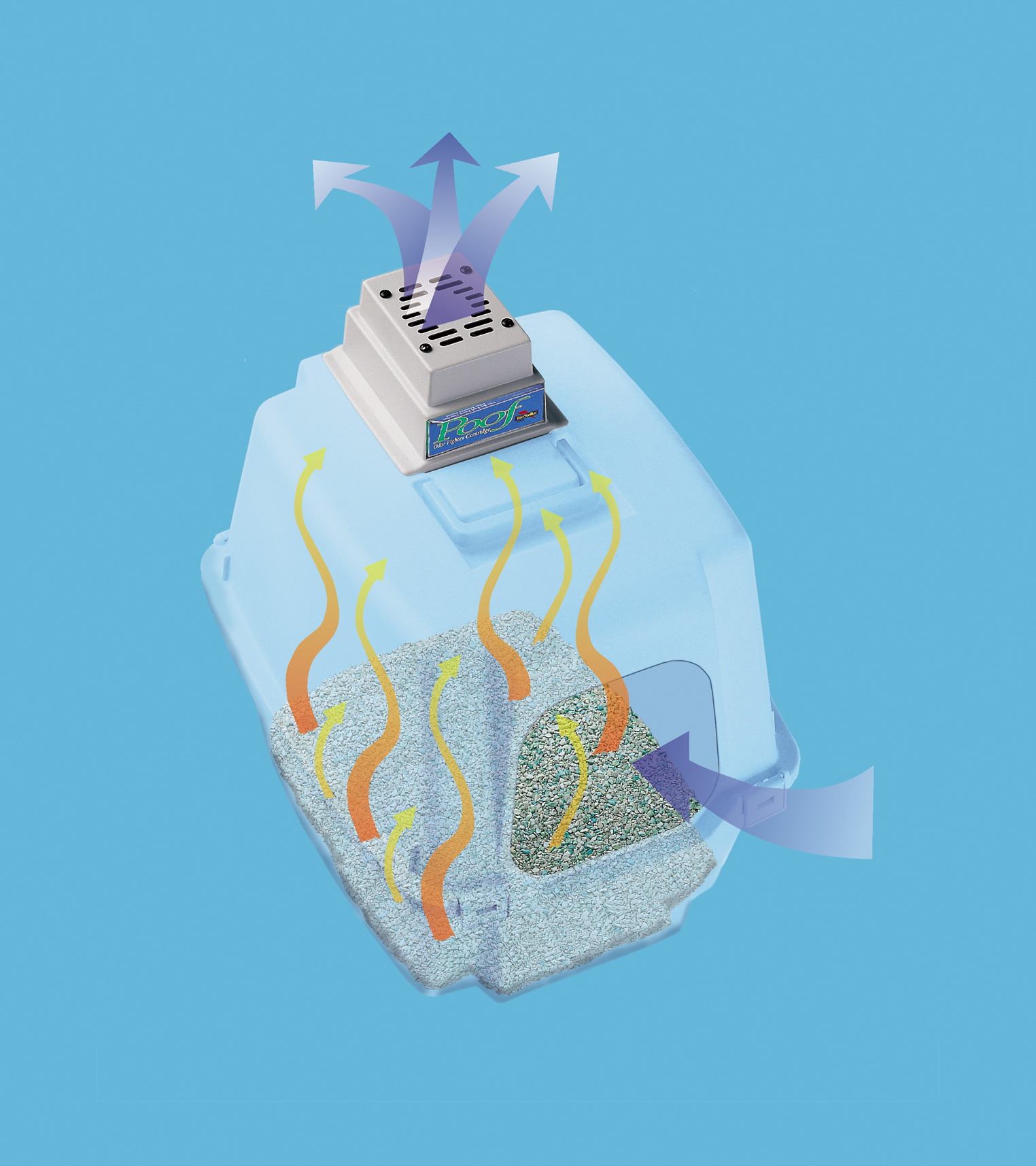 Poof® Litter Box Odor Remover System Biostrike