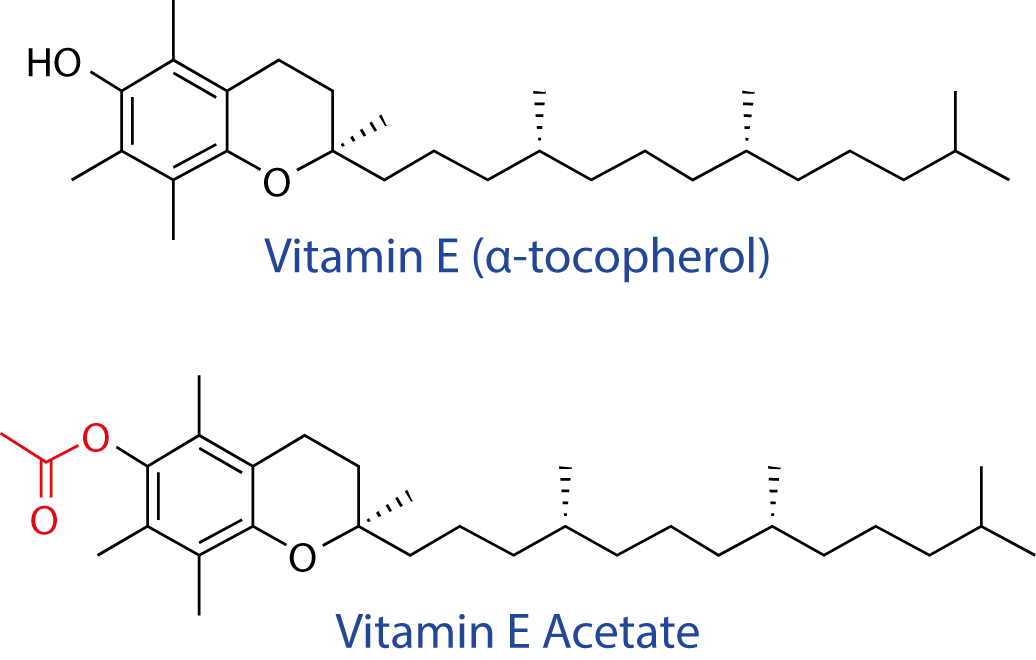What Does Vaping Vitamin E Acetate Do To Your Lungs? Biotium