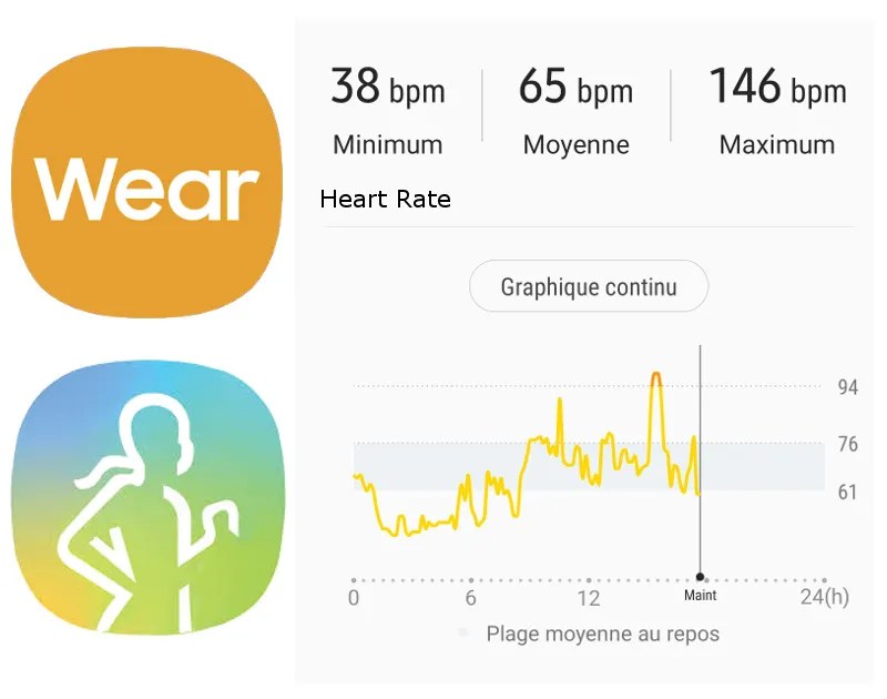 Broadcast heart rate from your Samsung watch to Zwift