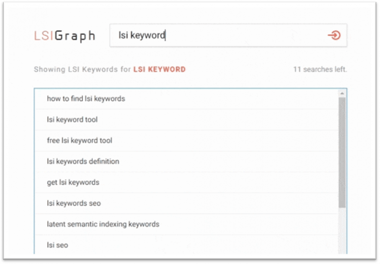 SEO Blog Writing Tools You Need To Grow Your site BiQ