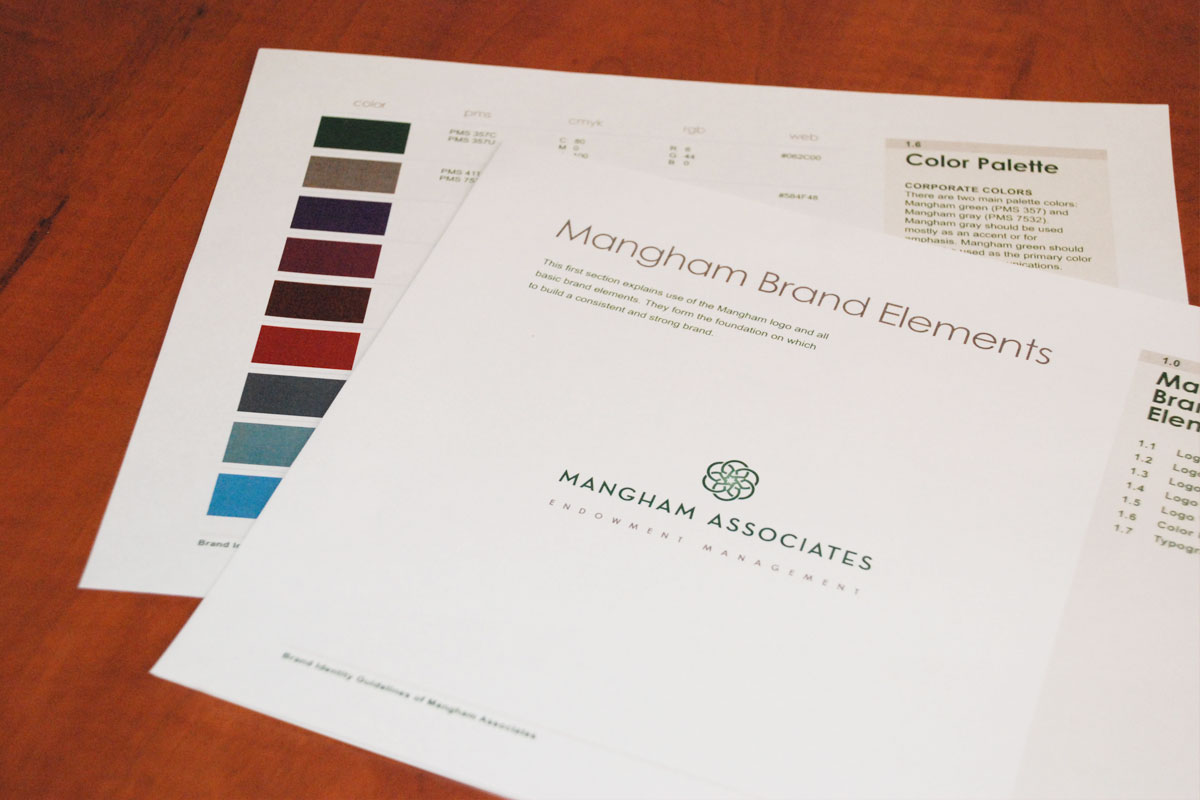 Mangham Associates Branding Guide Birch Studio Birch Studio