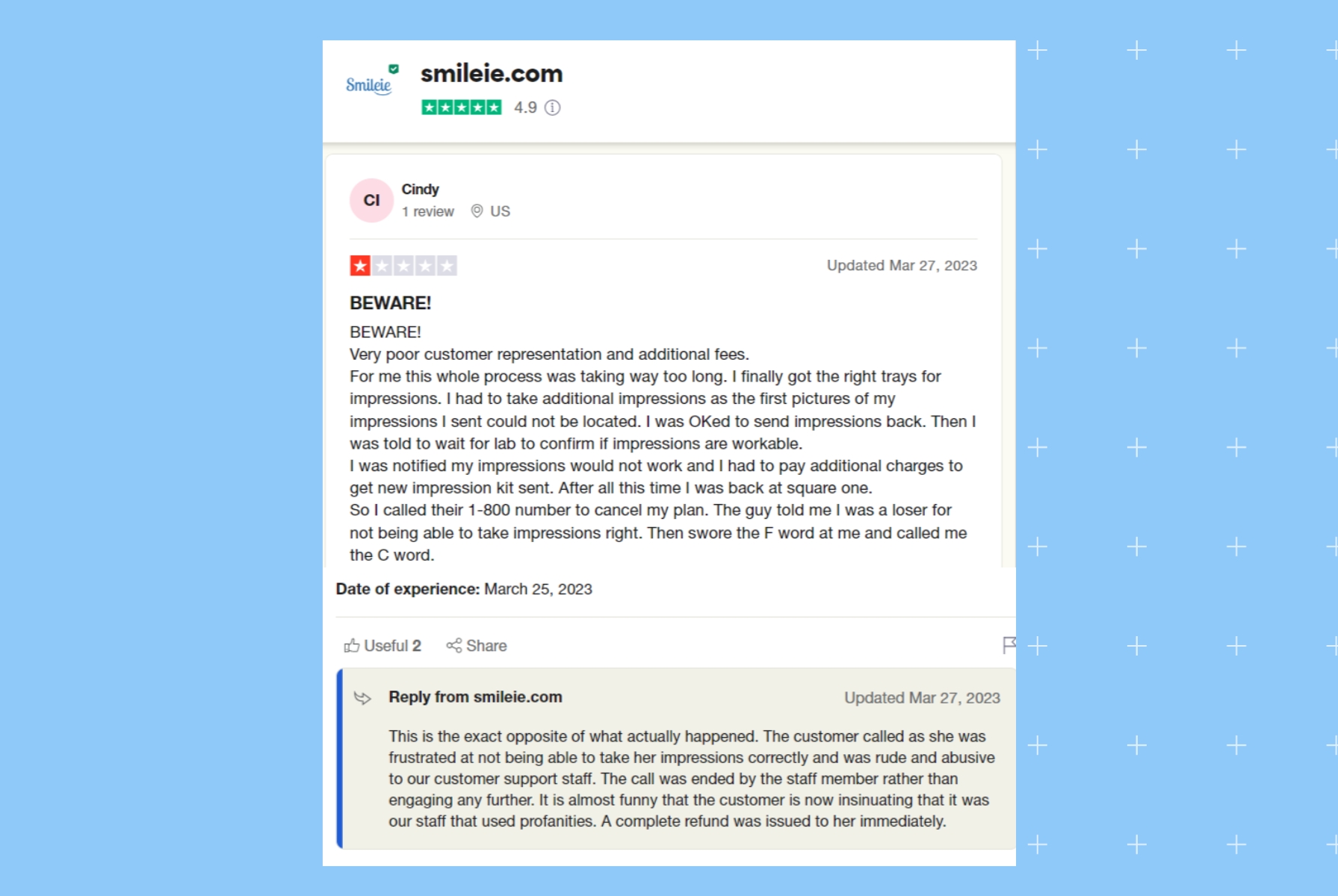 How fake review checkers shape your online reputation Birdeye