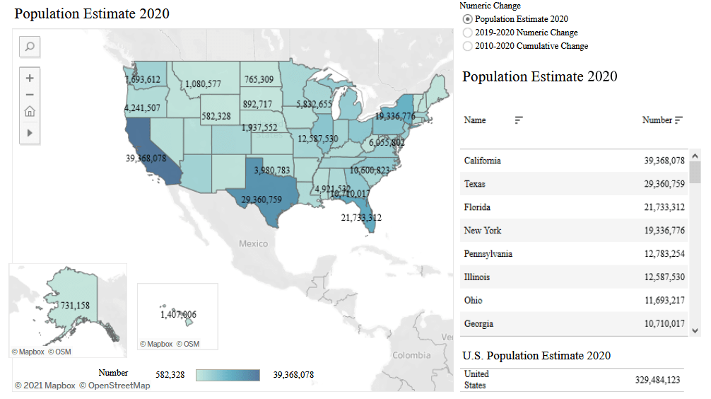 Annual Population Numbers Indicate Alabama Might Hold On to Its