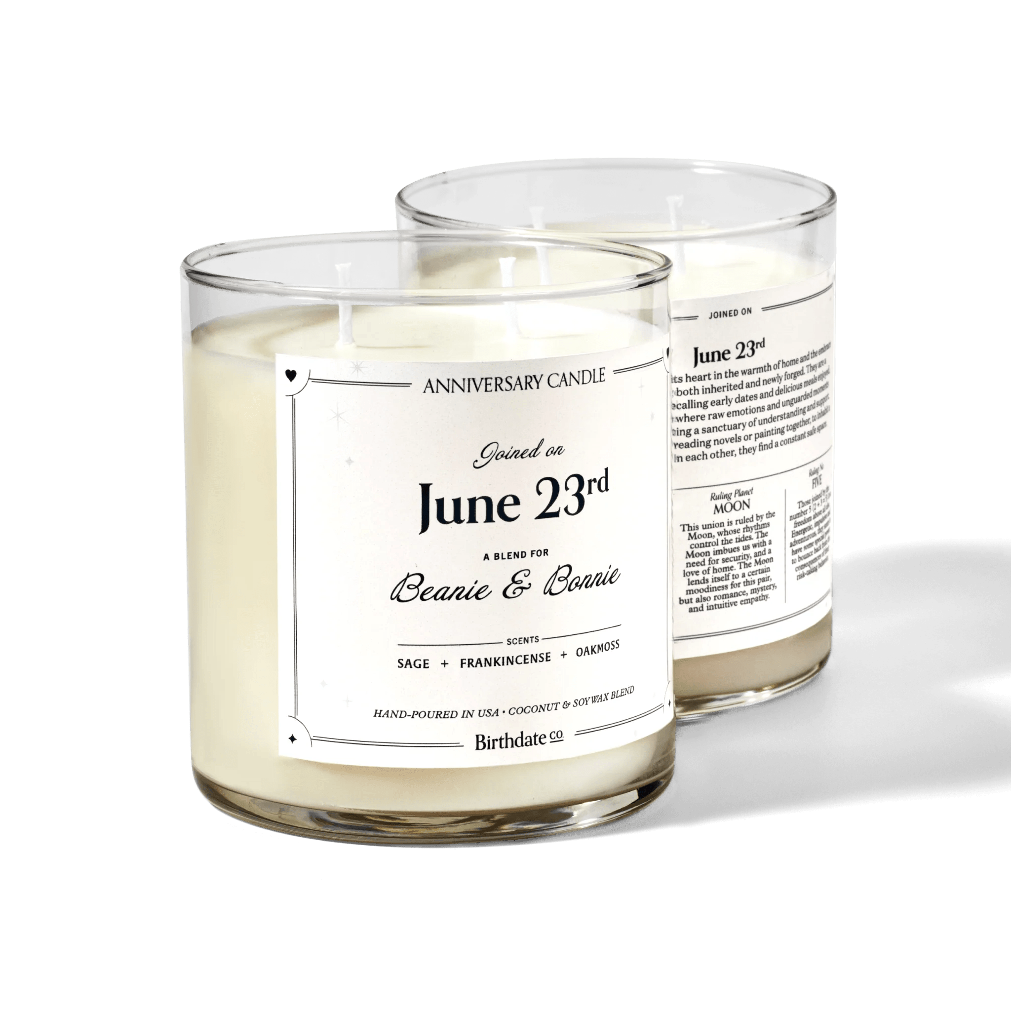 The Anniversary Candle Birthdate Co.