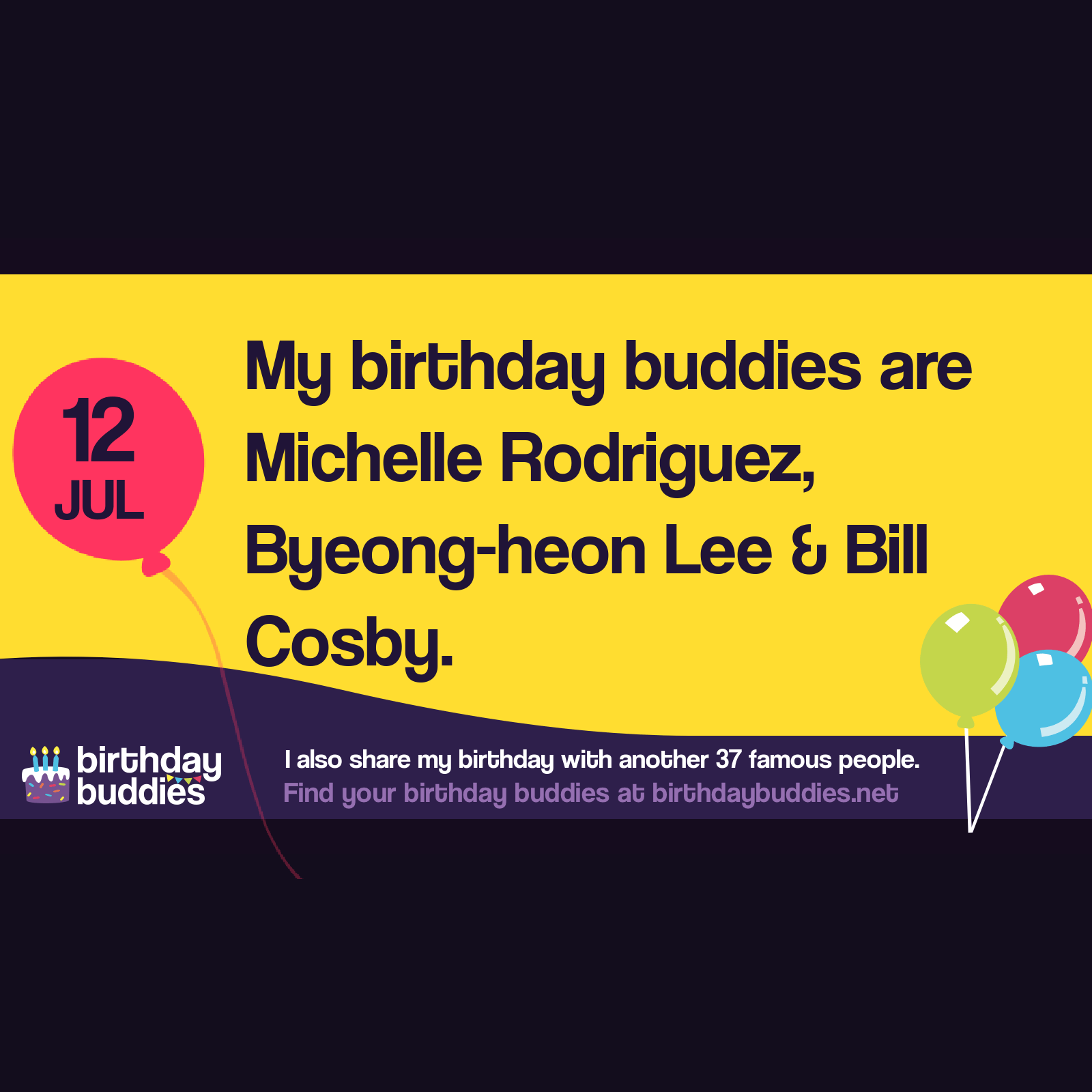 Famous Birthdays On 12th July Celebrities Born On 12th July