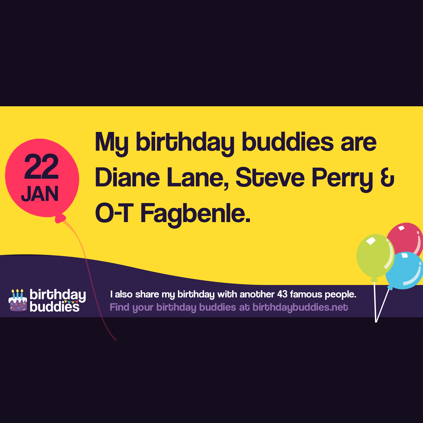 Famous Birthdays On 22nd January Celebrities Born On 22nd January