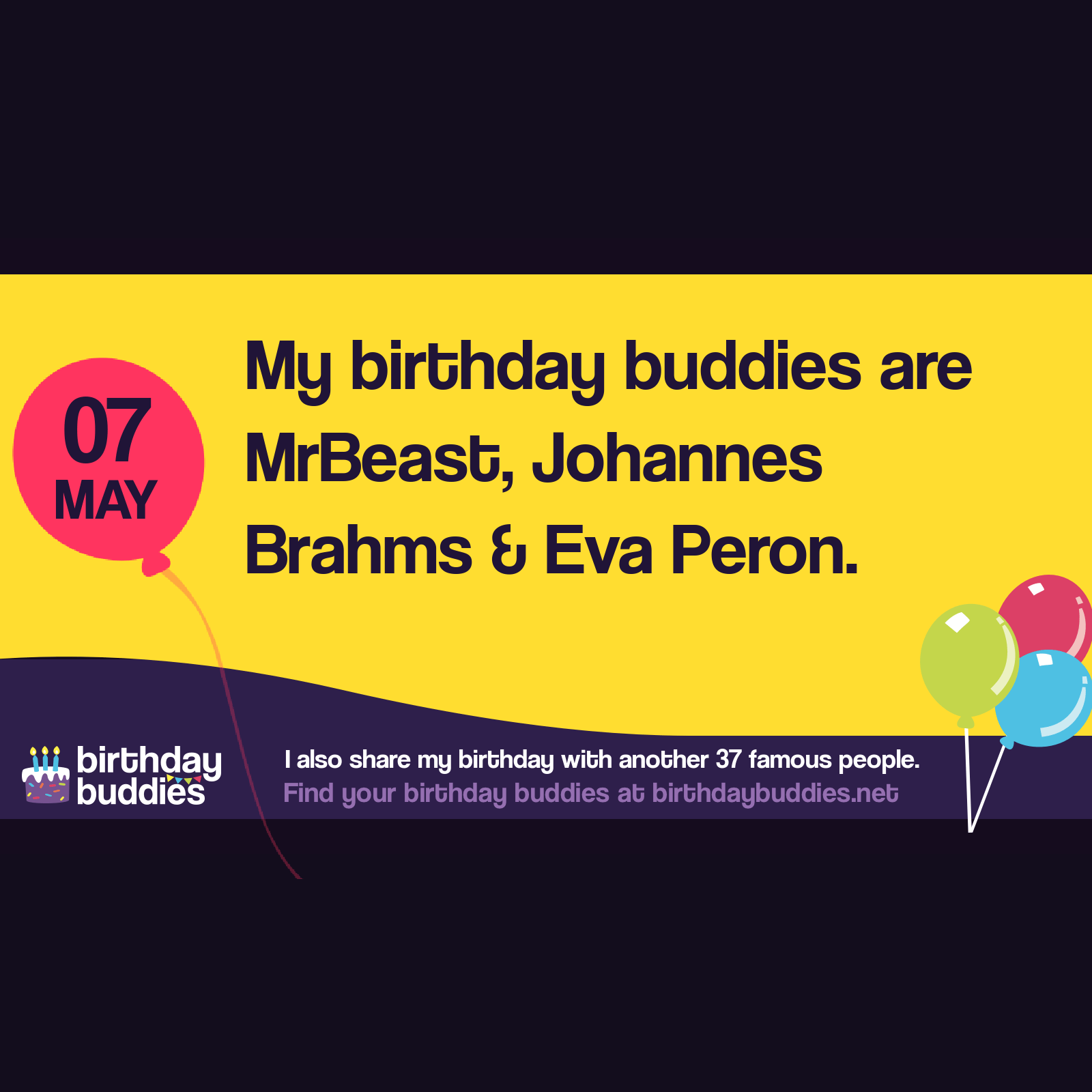 Famous Birthdays On 7th May Celebrities Born On 7th May