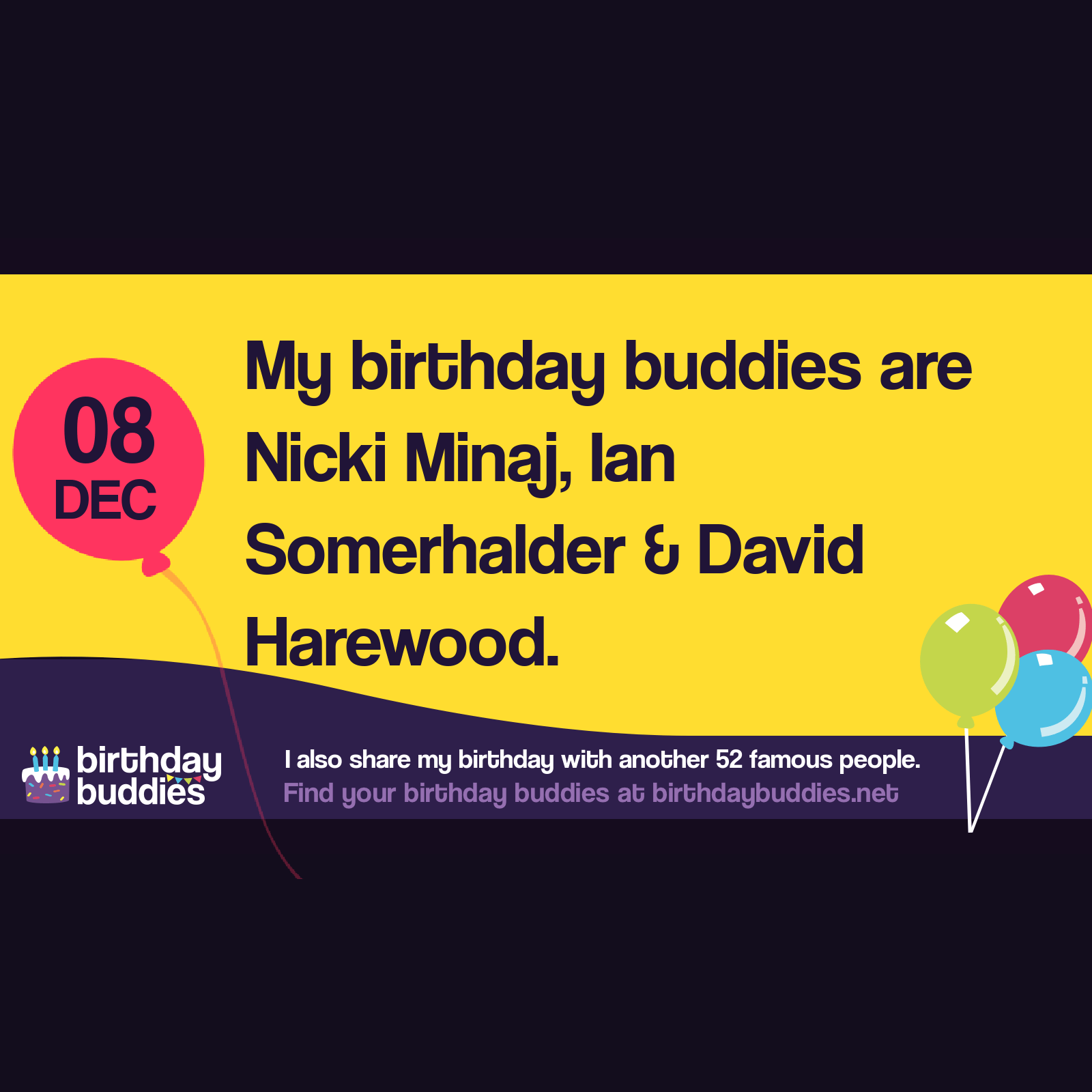Famous Birthdays On 8th December Celebrities Born On 8th December
