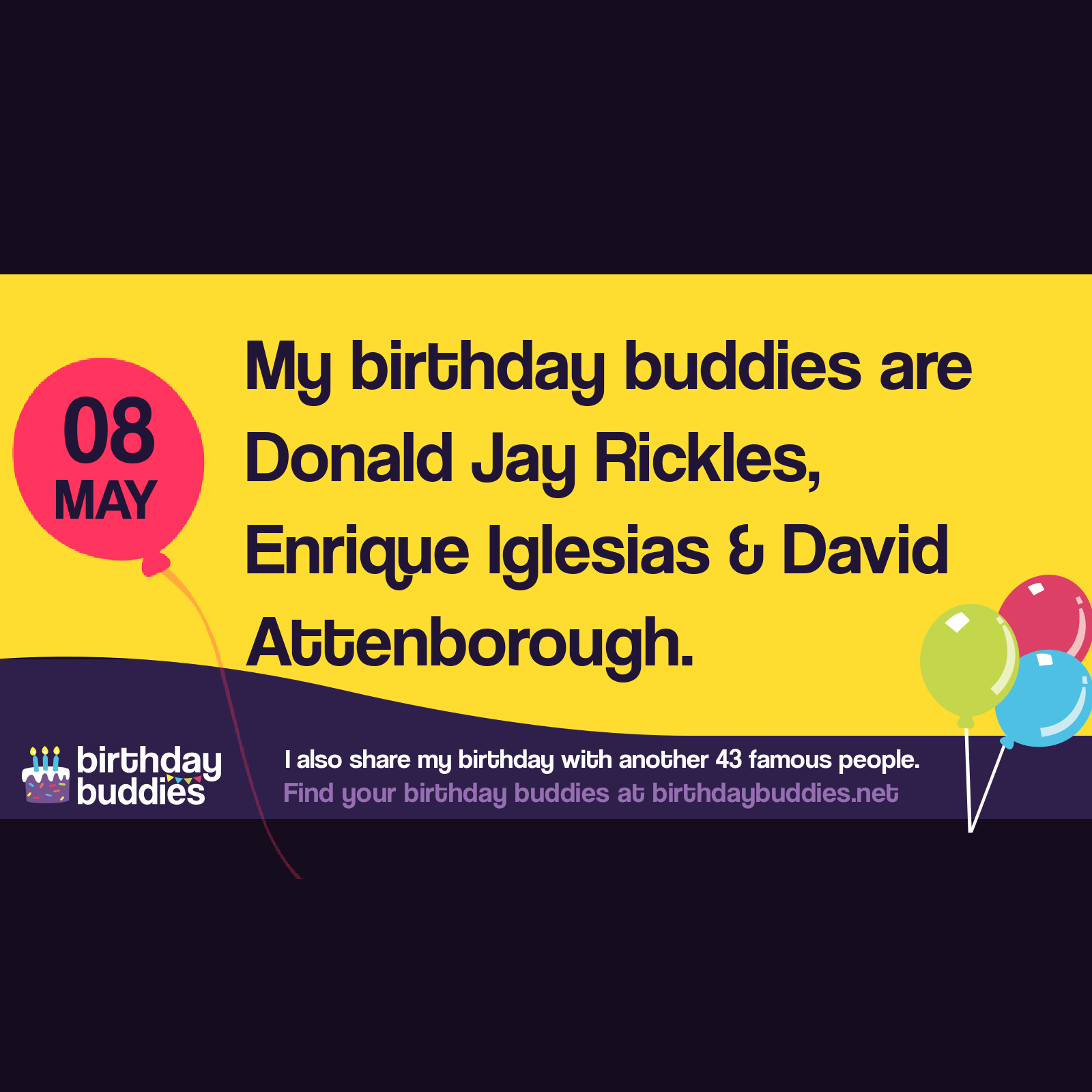 Famous Birthdays On 8th May Celebrities Born On 8th May