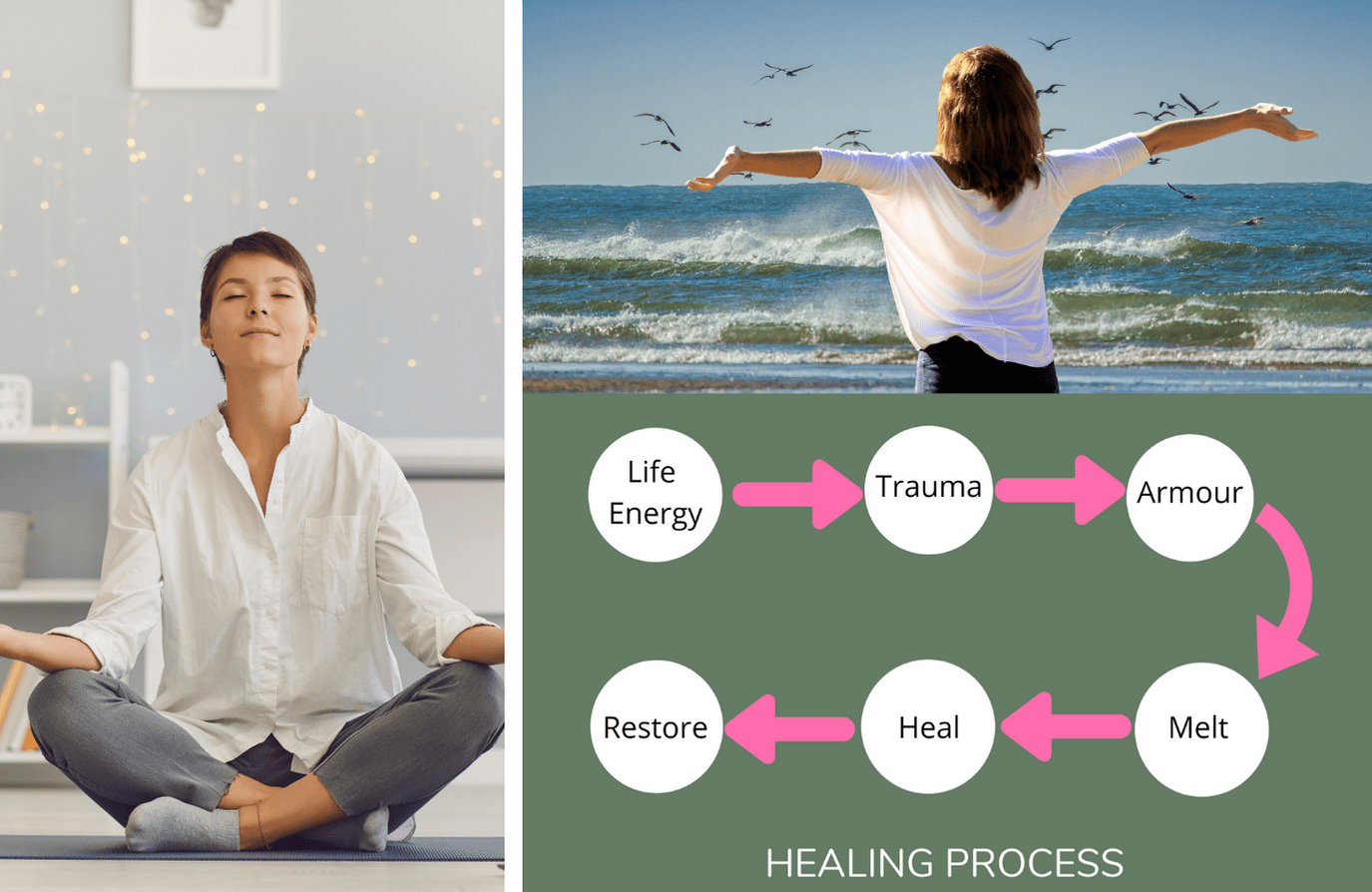 Butterfly Touch Massage THERAPY Birth Discovery