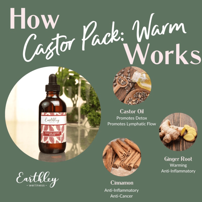 Earthley Castor Oil Baby Birth and Beyond