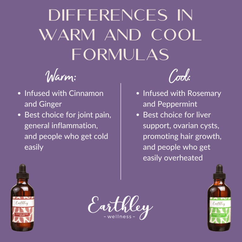 Earthley Castor Oil Baby Birth and Beyond