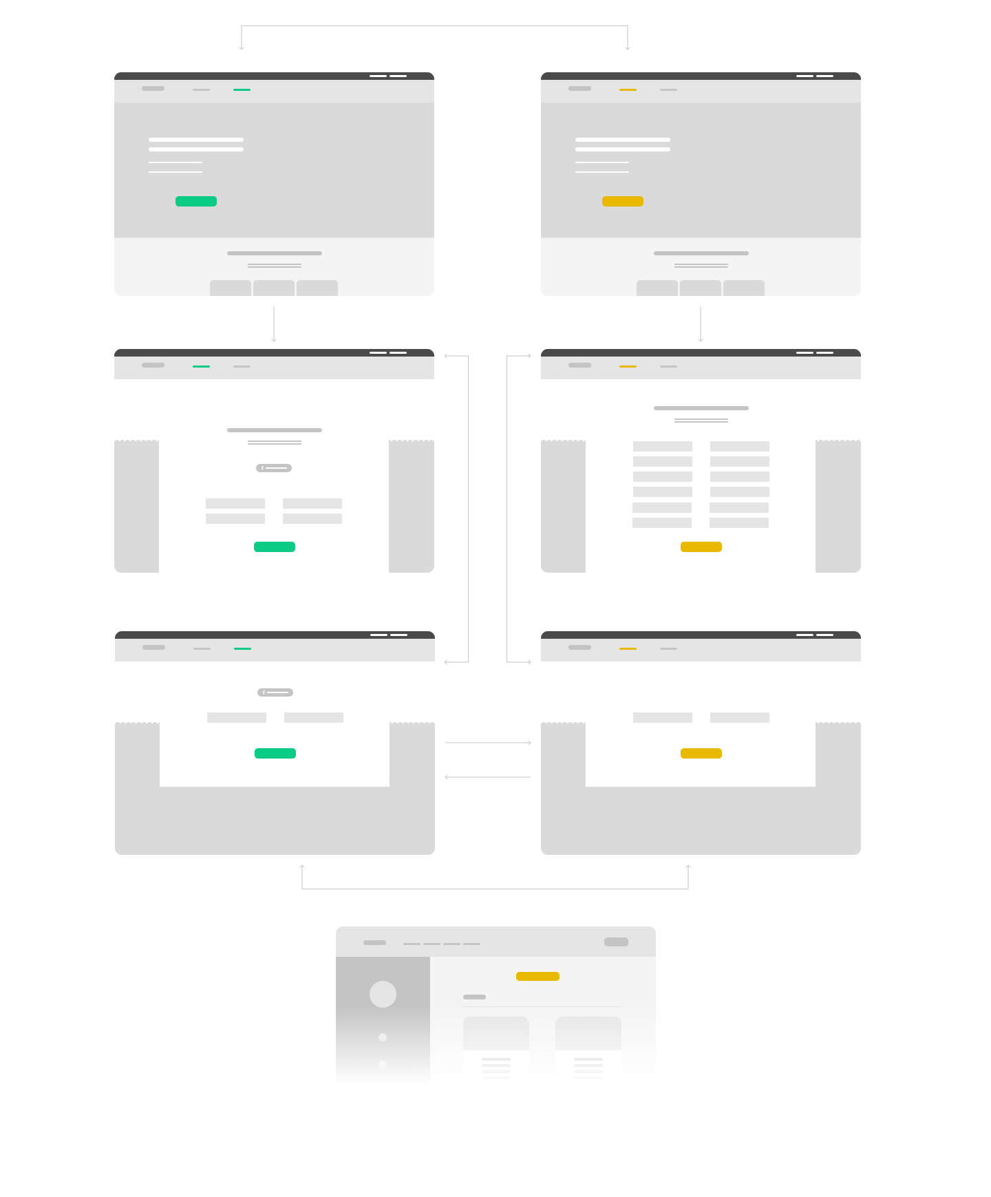 SCHOOL PAY Biscuitway