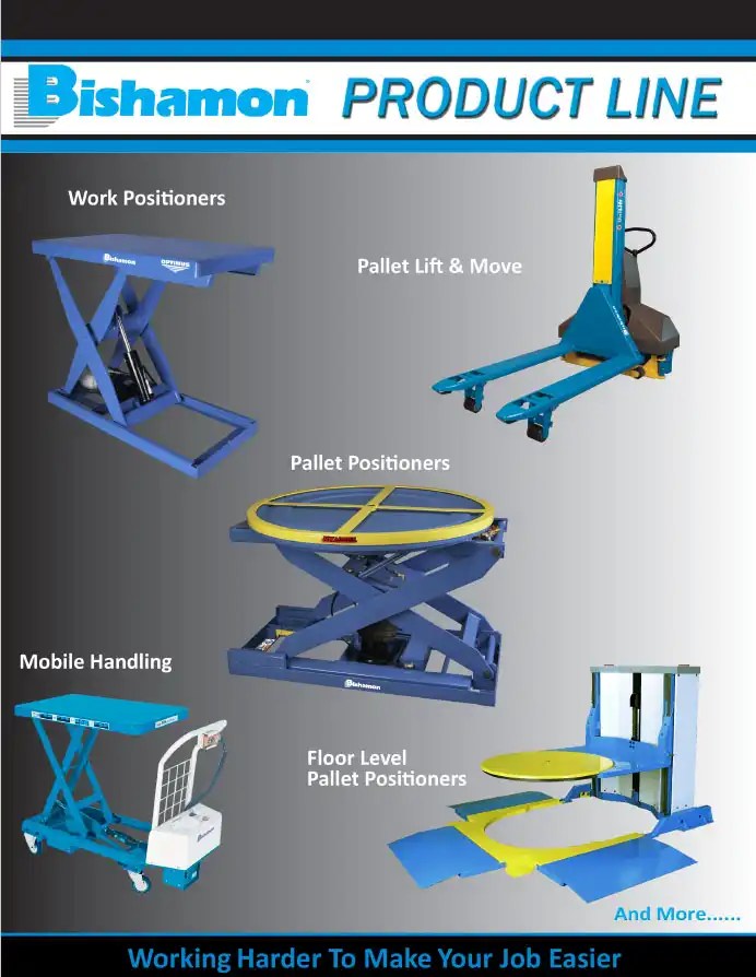 Literature Bishamon Brochures and Manuals