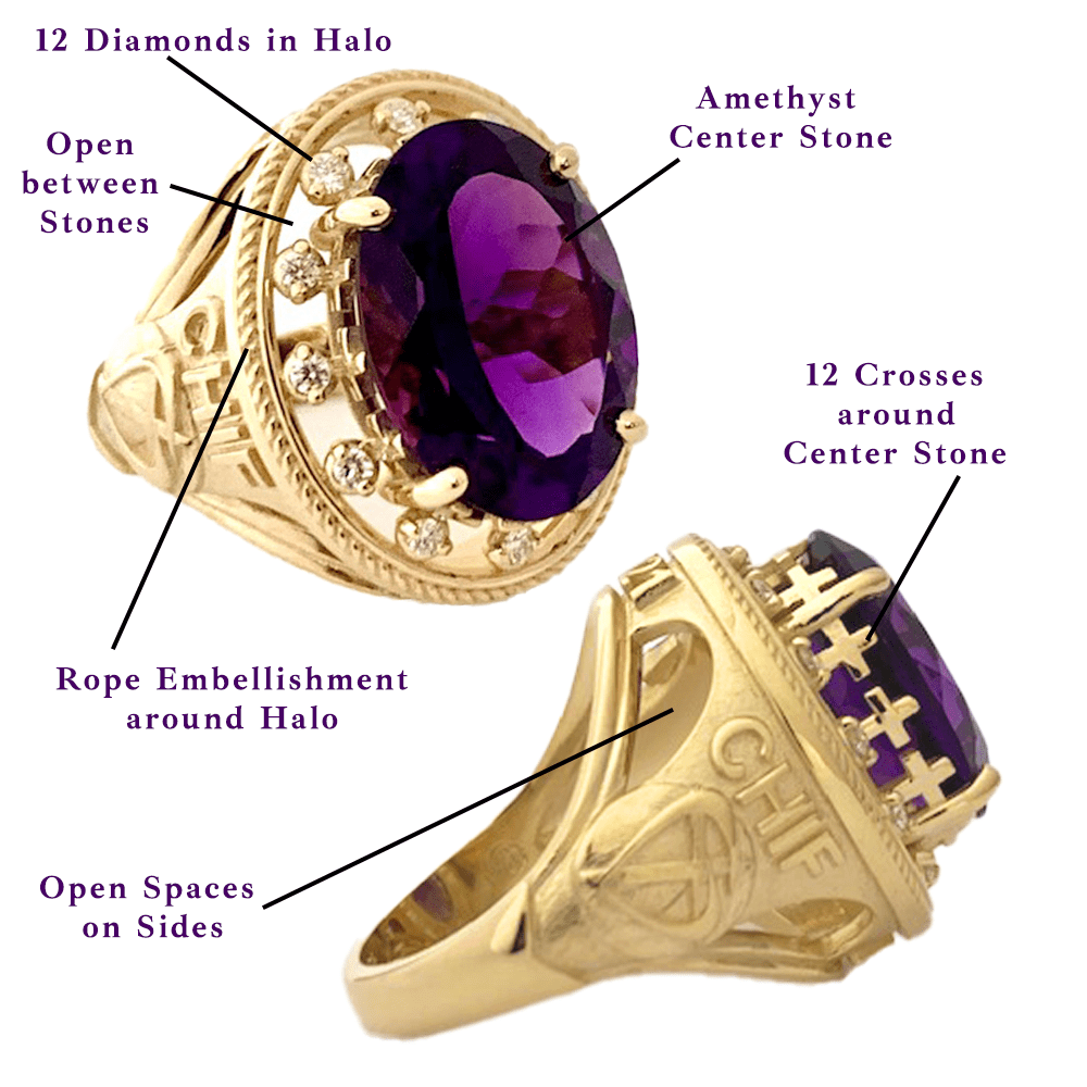 Ring ubicaciondepersonas.cdmx.gob.mx