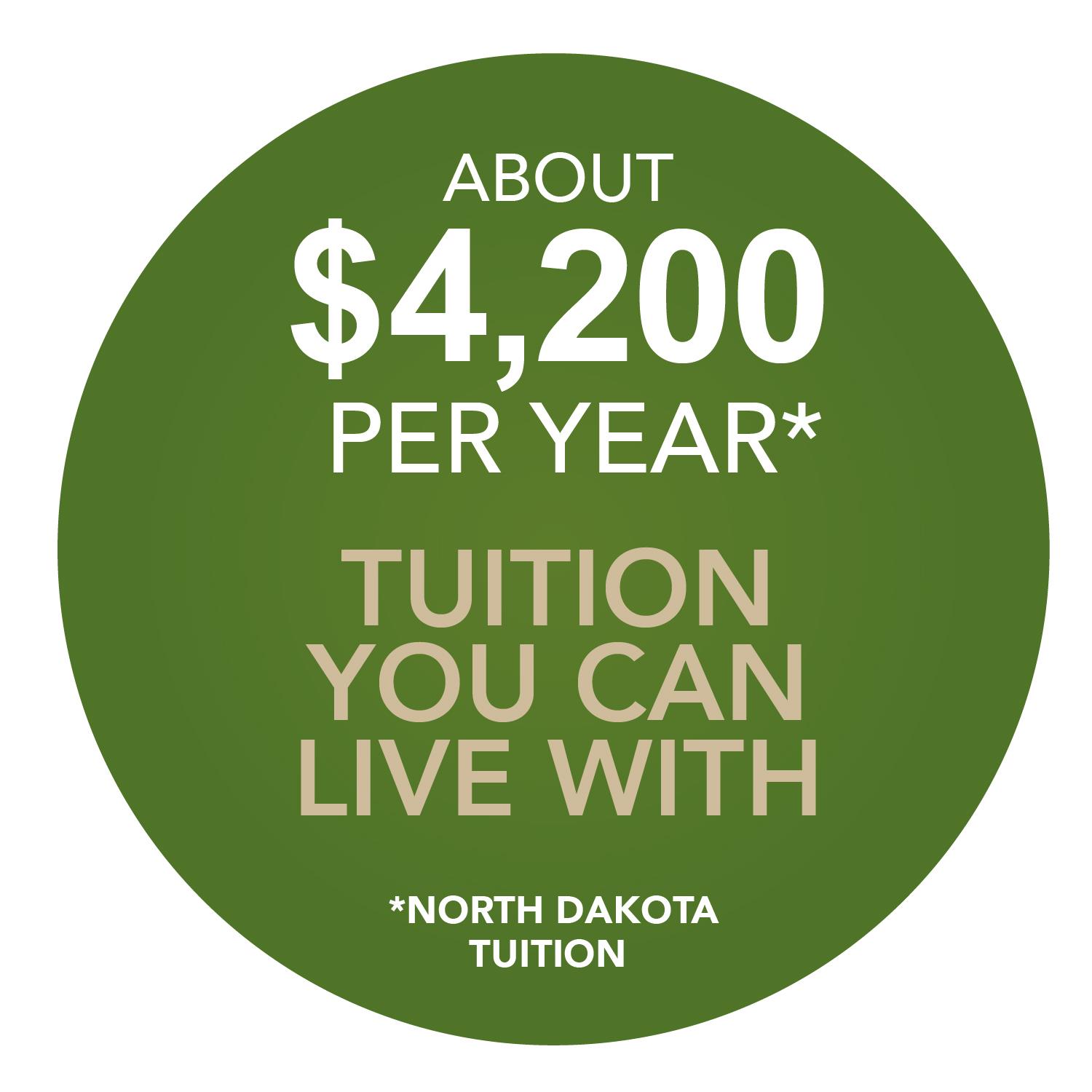 Teach child how to read Reading Plus Program Cost