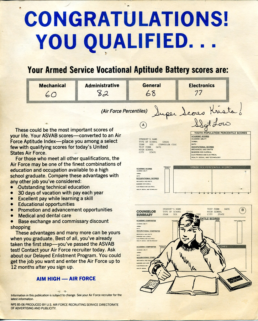 AVERAGE ASVAB SCORE ASVAB SCORE Average Asvab Score Average Size