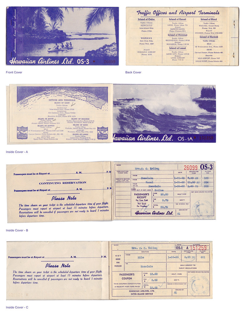 DISCOUNT CODES FOR AIRLINE TICKETS