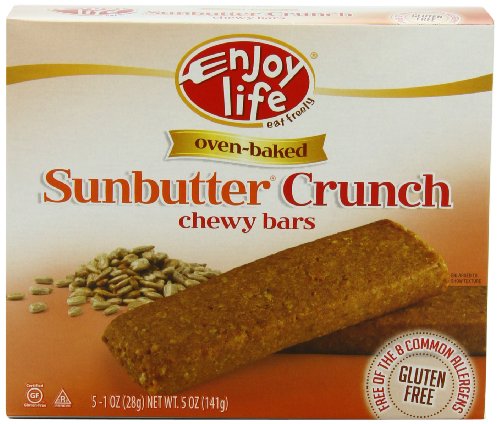 ARE NUTS GLUTEN FREE GLUTEN FREE Are Nuts Gluten Free Gluten Free