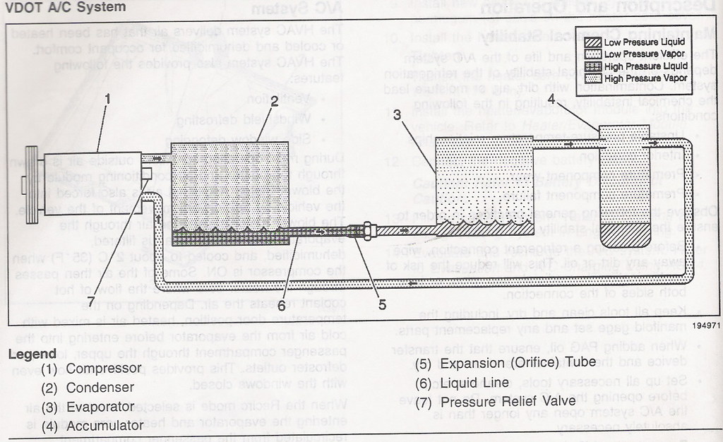 air conditioning system schematic diagram - Circuit Diagram